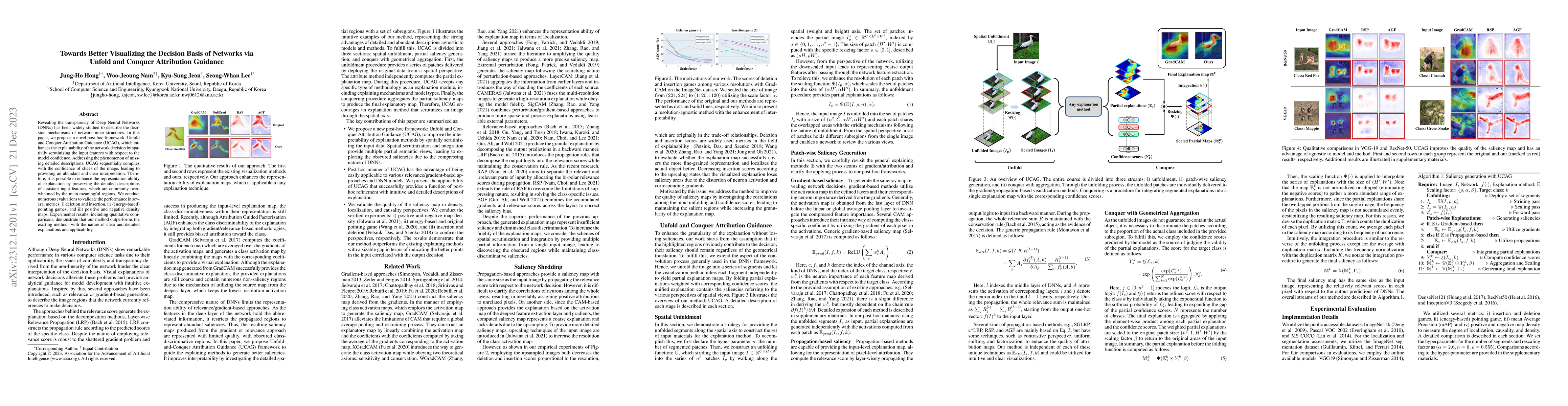Thumbnail for Towards Better Visualizing the Decision Basis of Networks via Unfold and
  Conquer Attribution Guidance
