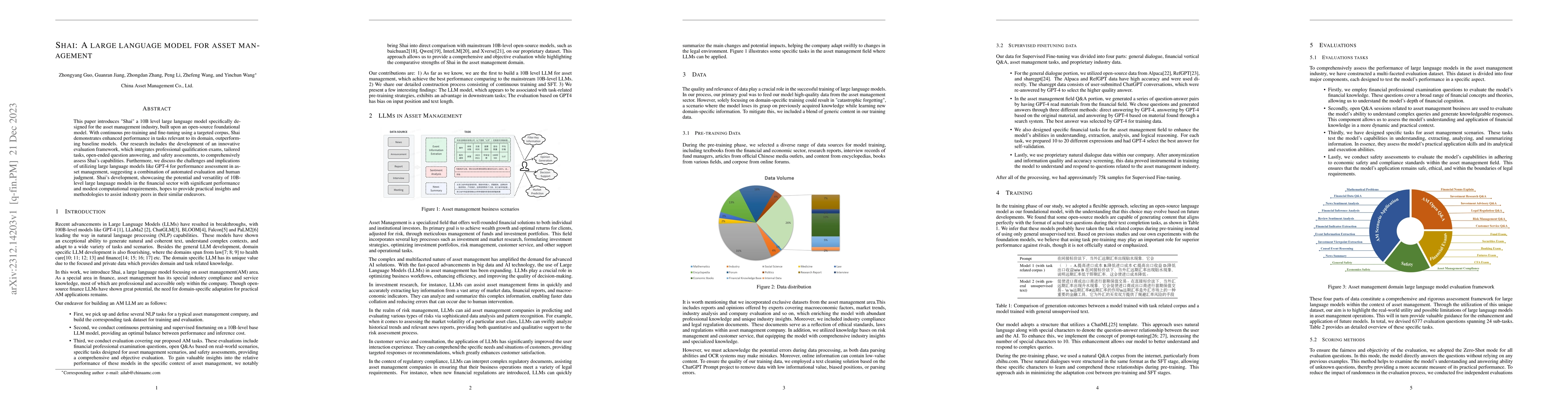 Thumbnail for Shai: A large language model for asset management