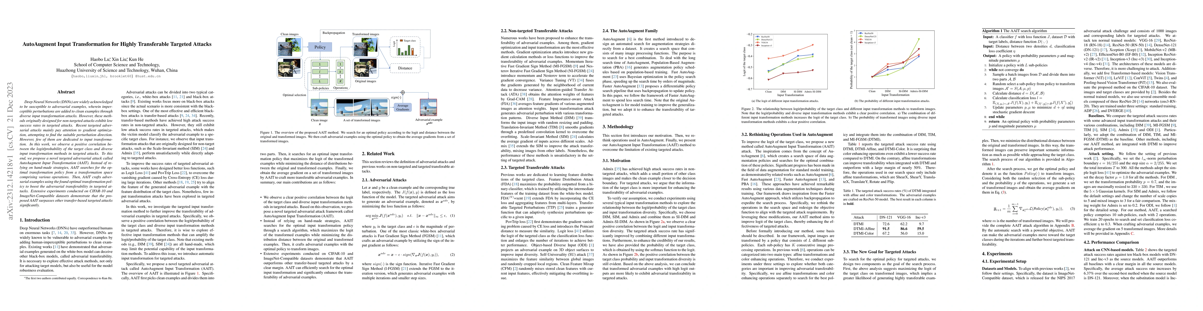 Thumbnail for AutoAugment Input Transformation for Highly Transferable Targeted
  Attacks