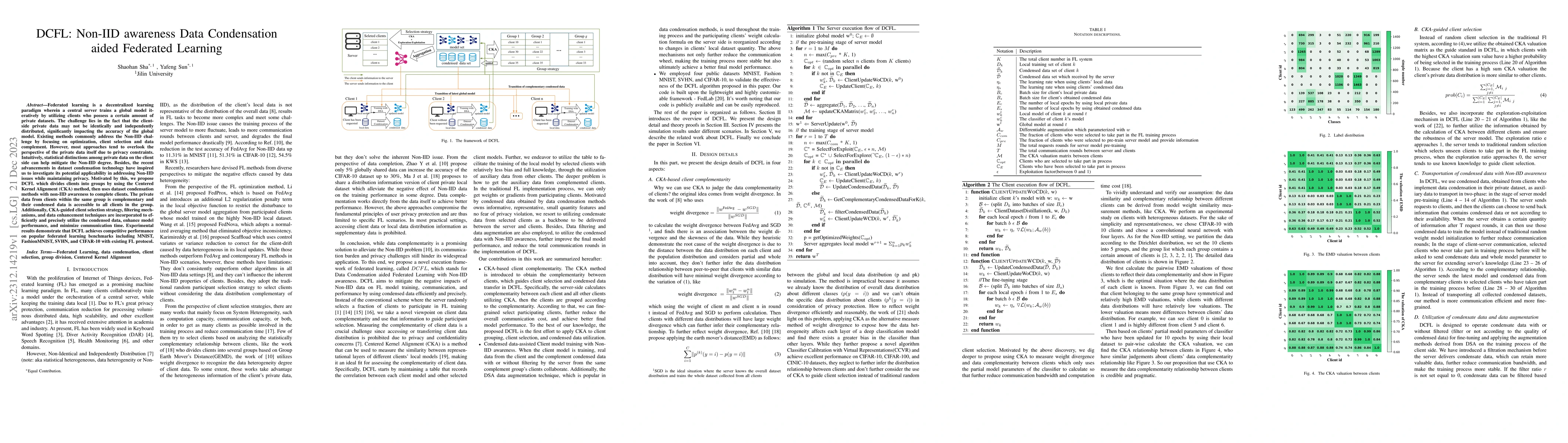 Thumbnail for DCFL: Non-IID awareness Data Condensation aided Federated Learning