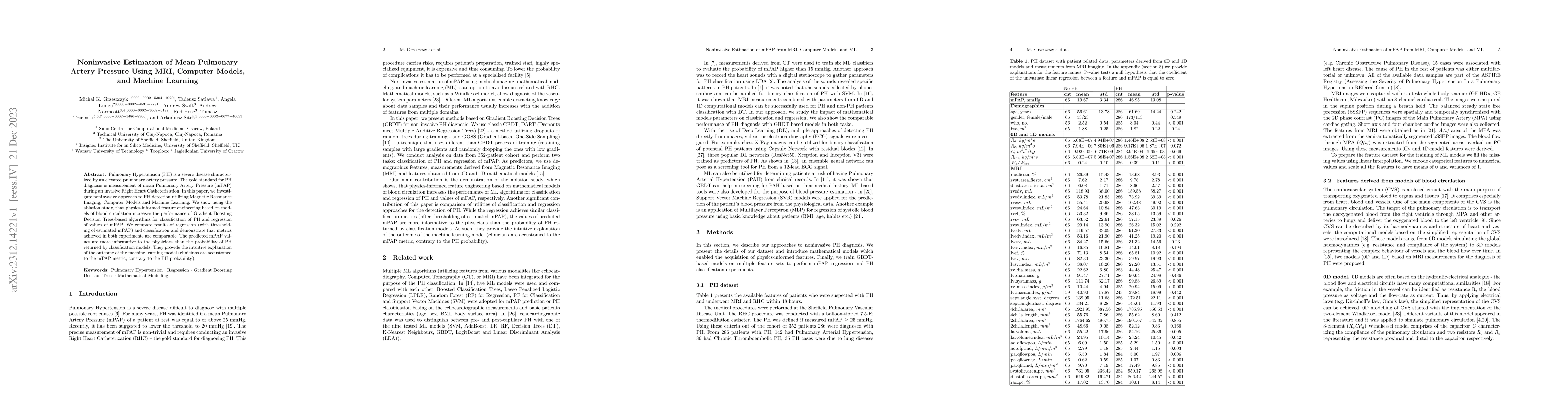 Thumbnail for Noninvasive Estimation of Mean Pulmonary Artery Pressure Using MRI,
  Computer Models, and Machine Learning