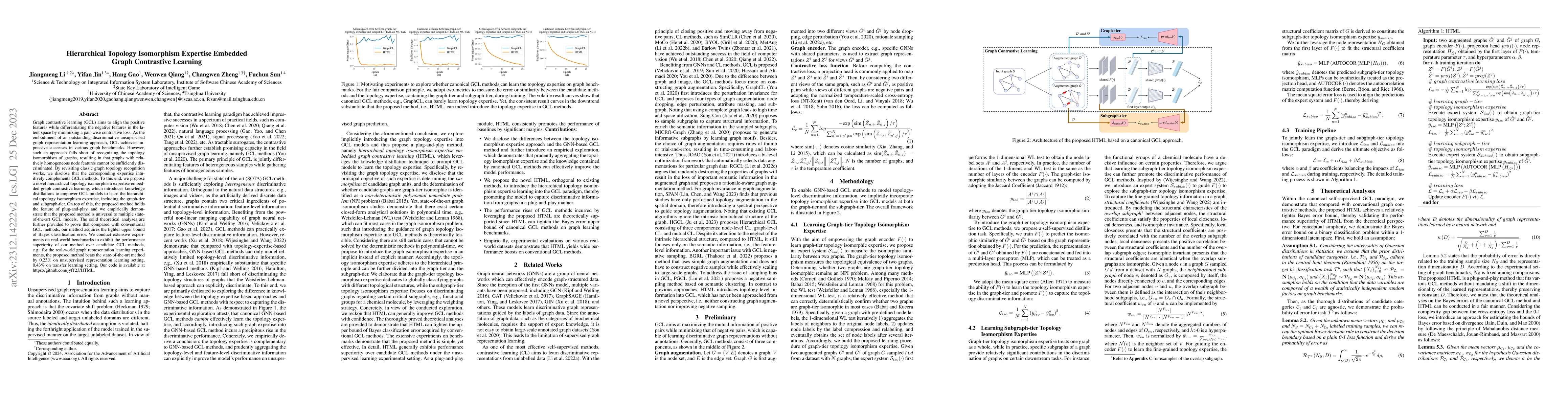 Thumbnail for Hierarchical Topology Isomorphism Expertise Embedded Graph Contrastive
  Learning