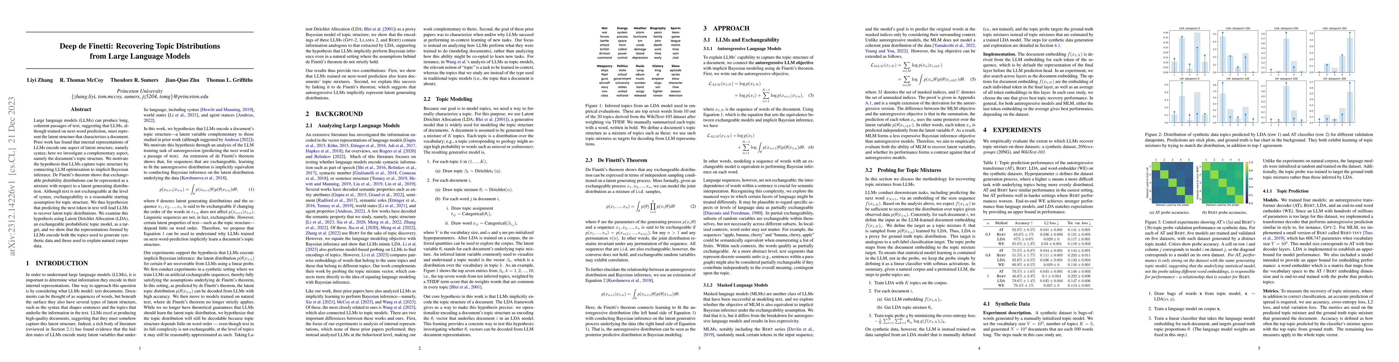 Thumbnail for Deep de Finetti: Recovering Topic Distributions from Large Language
  Models