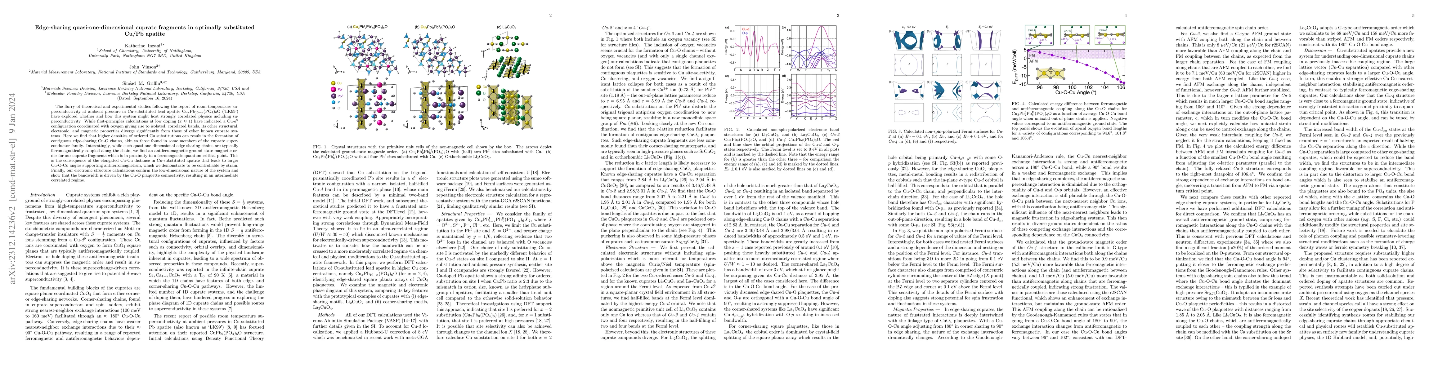 Thumbnail for Edge-sharing quasi-one-dimensional cuprate fragments in optimally
  substituted Cu/Pb apatite