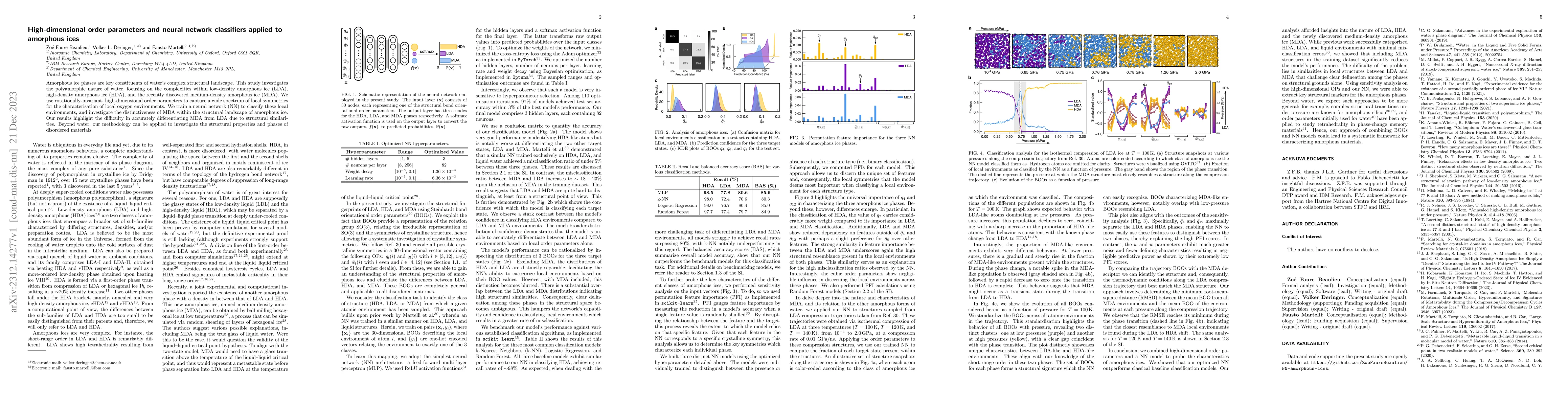 Thumbnail for High-dimensional order parameters and neural network classifiers applied
  to amorphous ices