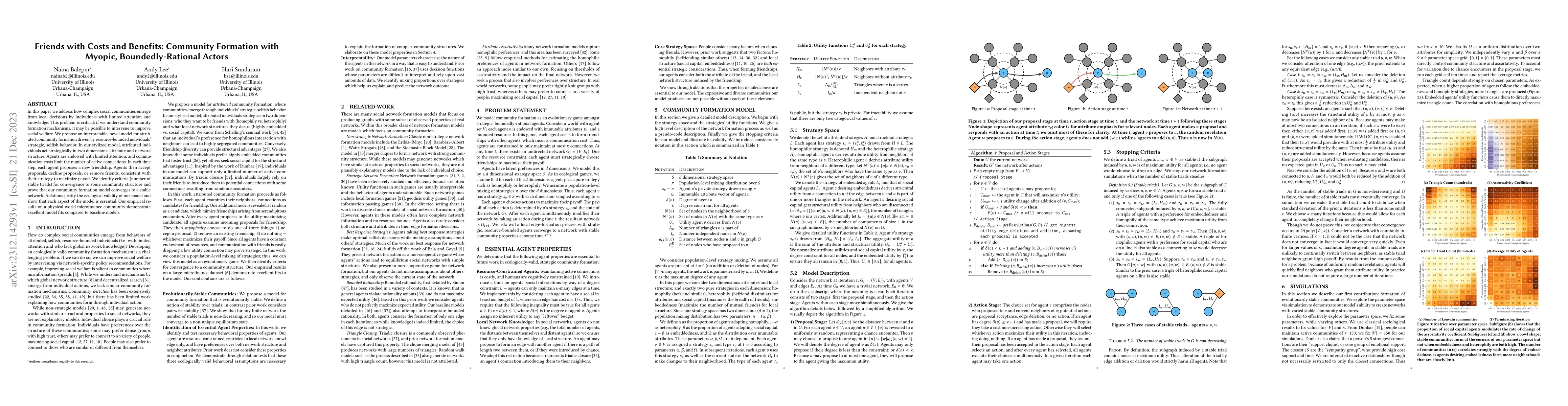 Thumbnail for Friends with Costs and Benefits: Community Formation with Myopic,
  Boundedly-Rational Actors