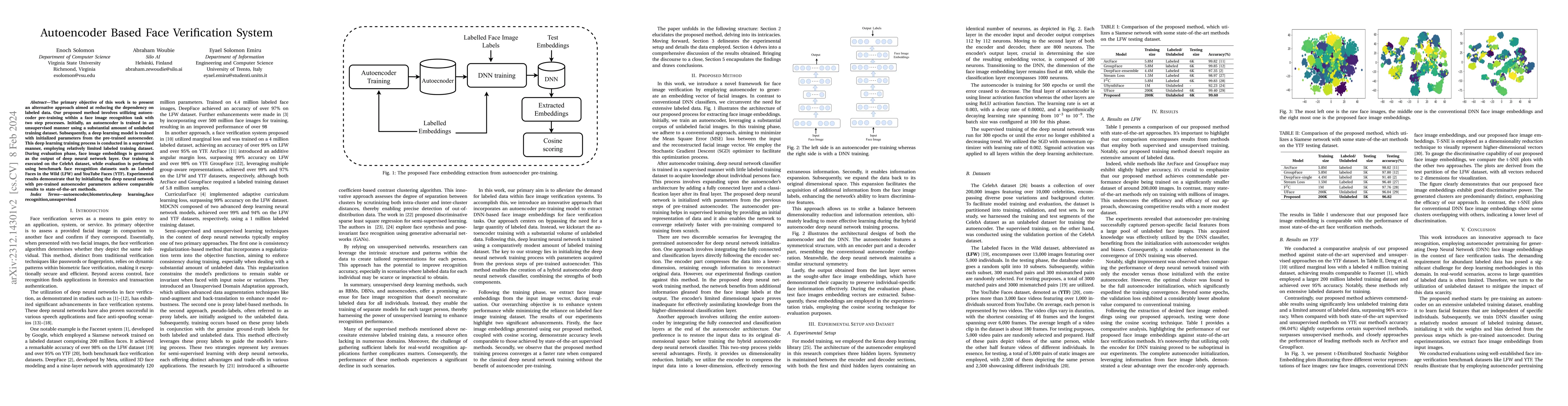 Thumbnail for Autoencoder Based Face Verification System