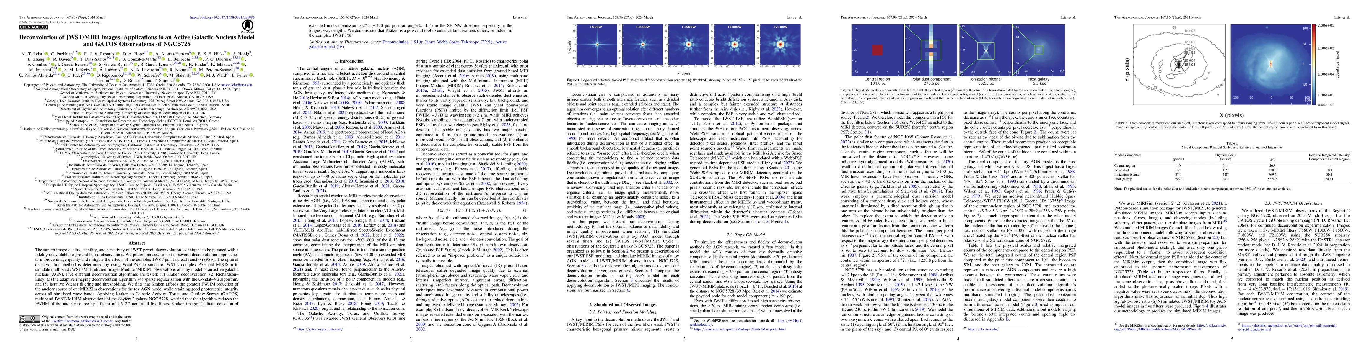 Thumbnail for Deconvolution of JWST/MIRI Images: Applications to an AGN Model and
  GATOS Observations of NGC 5728