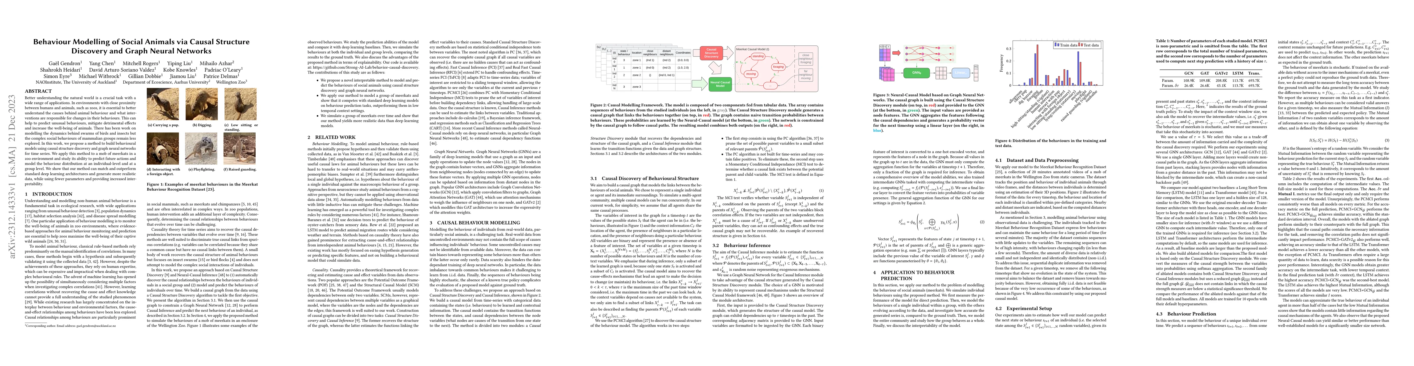 Thumbnail for Behaviour Modelling of Social Animals via Causal Structure Discovery and
  Graph Neural Networks