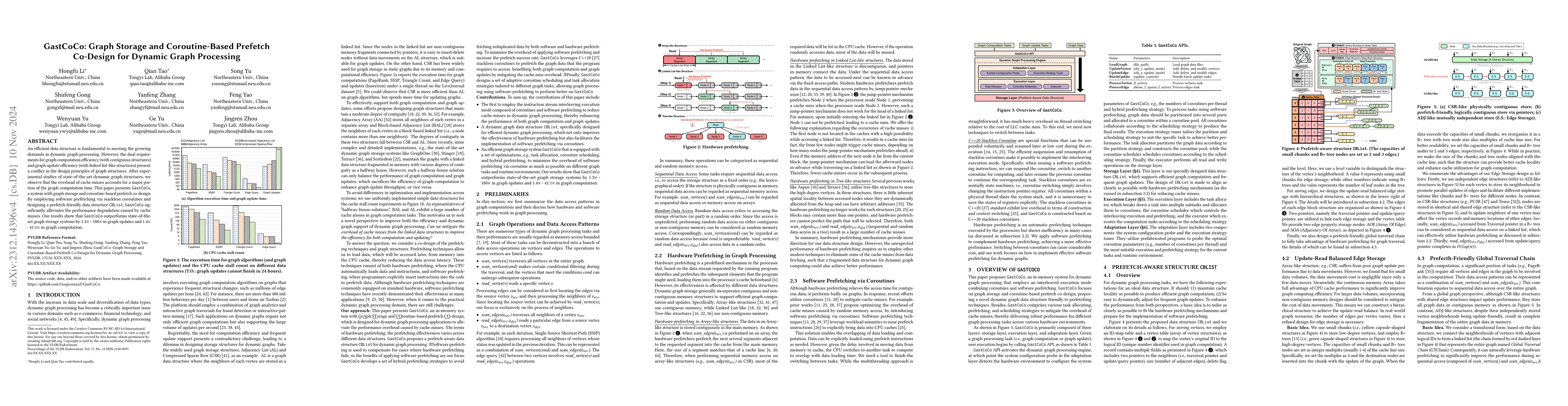 Thumbnail for GastCoCo: Graph Storage and Coroutine-Based Prefetch Co-Design for
  Dynamic Graph Processing