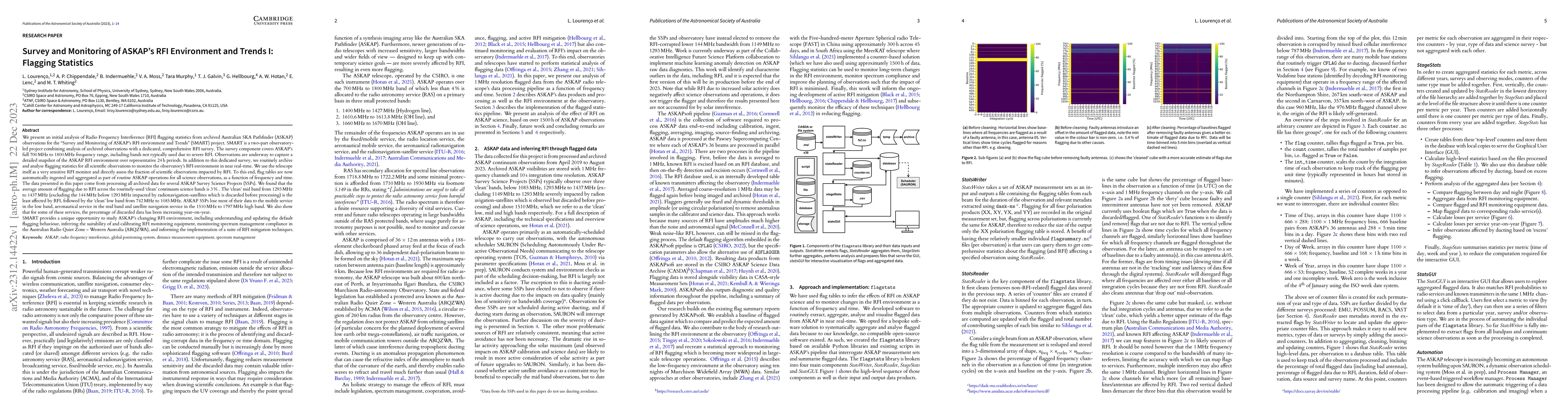 Thumbnail for Survey and Monitoring of ASKAP's RFI Environment and Trends I: Flagging
  Statistics