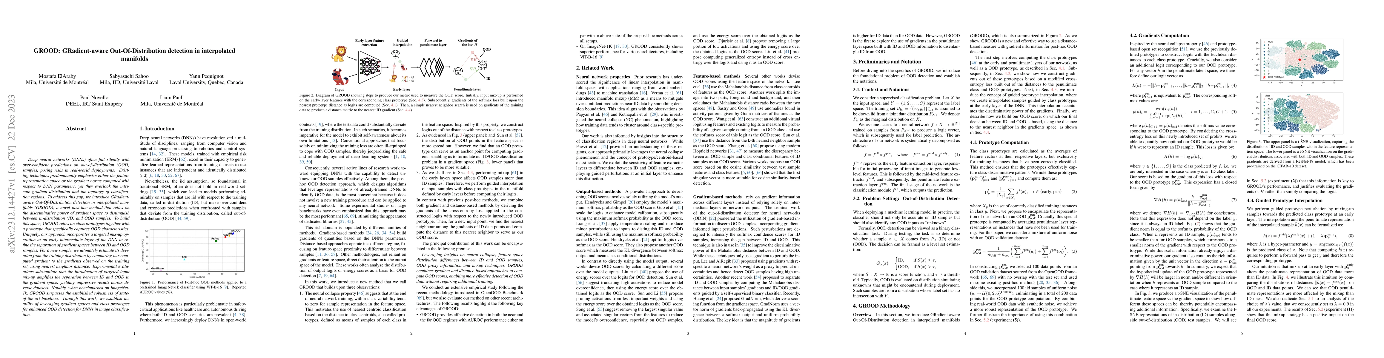 Thumbnail for GROOD: GRadient-aware Out-Of-Distribution detection in interpolated
  manifolds