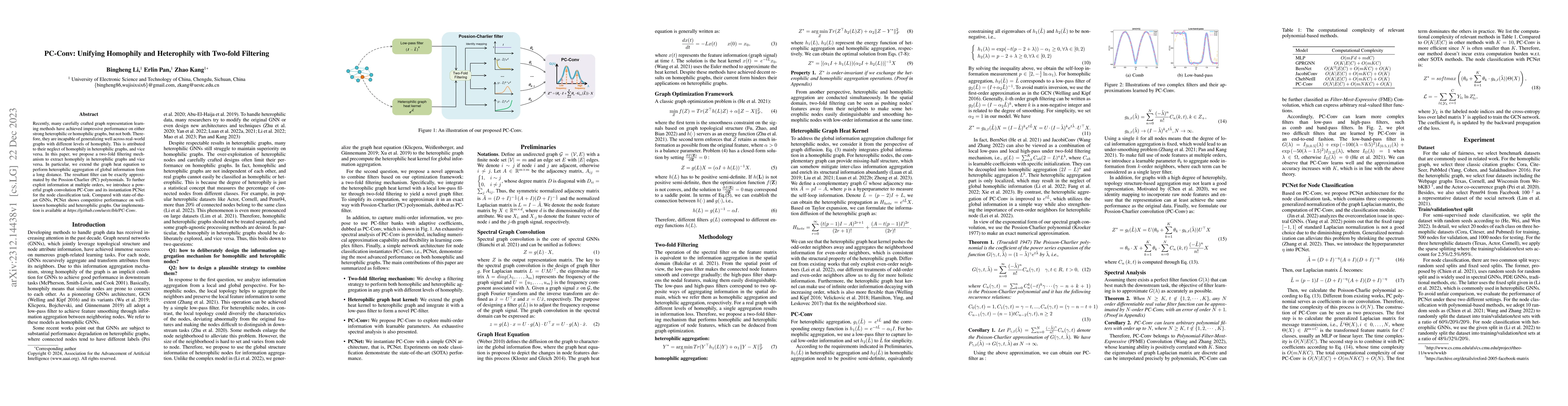 Thumbnail for PC-Conv: Unifying Homophily and Heterophily with Two-fold Filtering