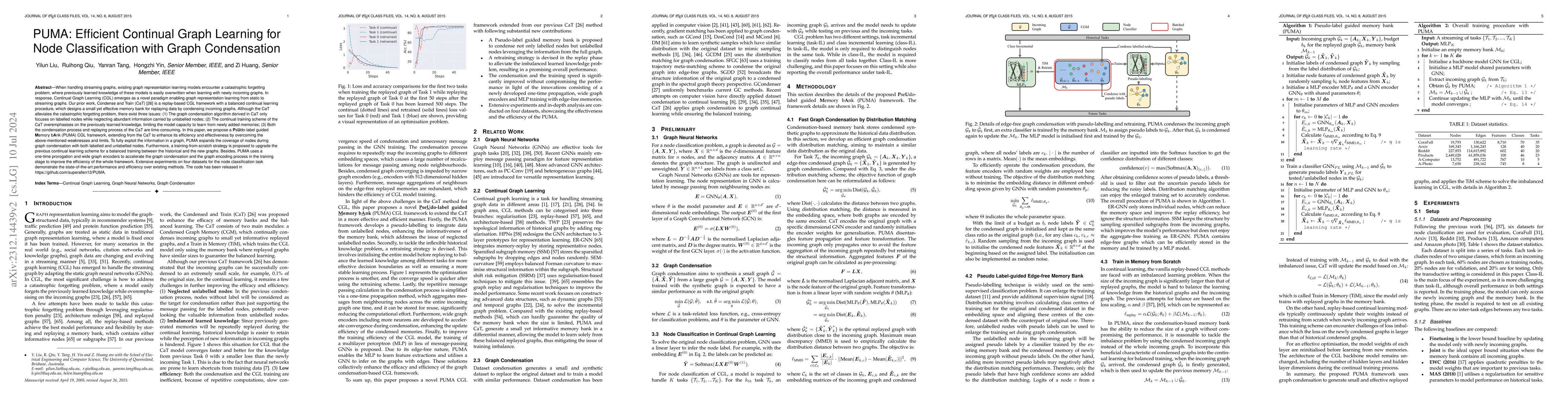Thumbnail for PUMA: Efficient Continual Graph Learning for Node Classification with
  Graph Condensation
