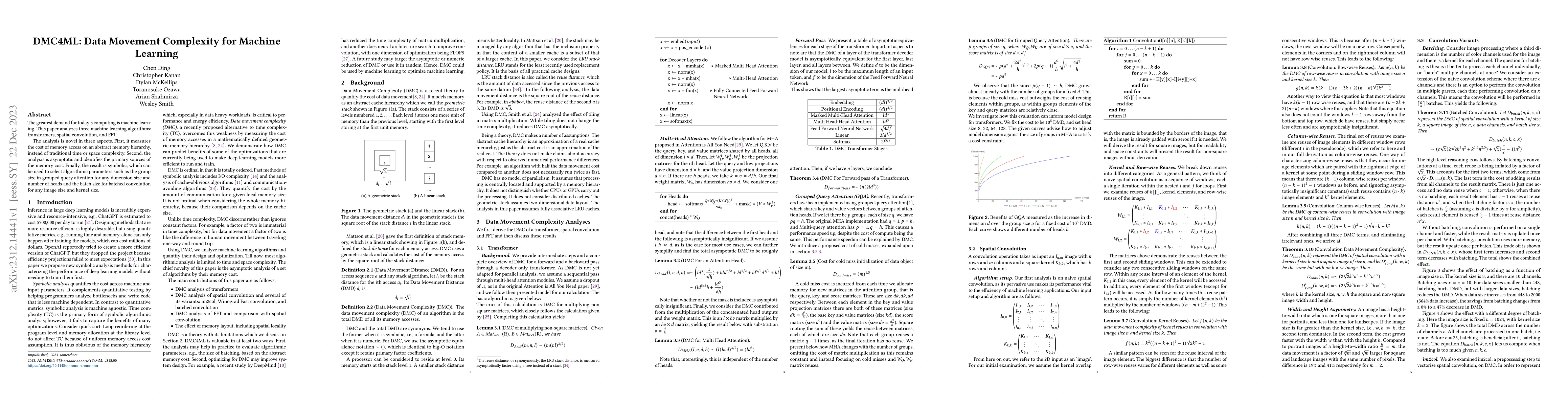 Thumbnail for DMC4ML: Data Movement Complexity for Machine Learning