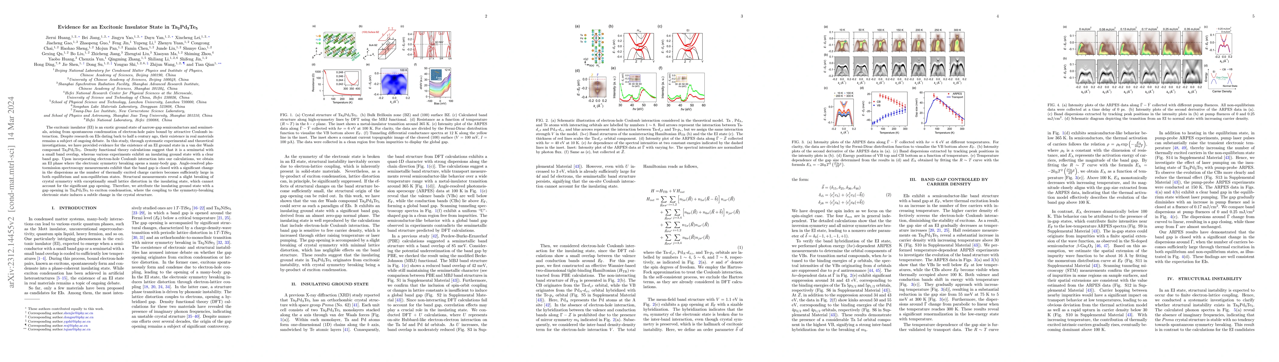 Thumbnail for Evidence for an Excitonic Insulator State in Ta$_2$Pd$_3$Te$_5$