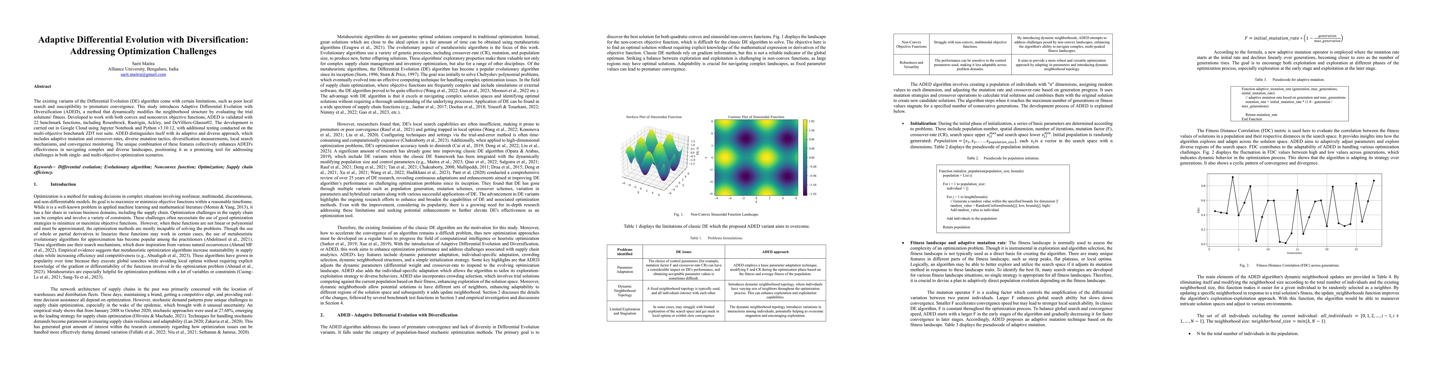 Thumbnail for Adaptive Differential Evolution with Diversification: Addressing
  Optimization Challenges