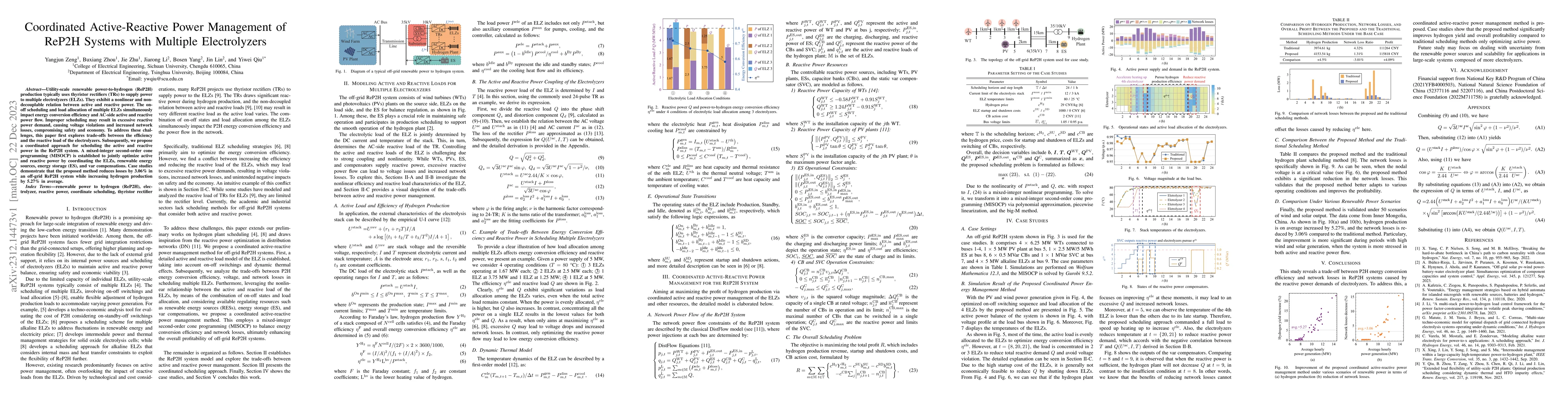 Thumbnail for Coordinated Active-Reactive Power Management of ReP2H Systems with
  Multiple Electrolyzers