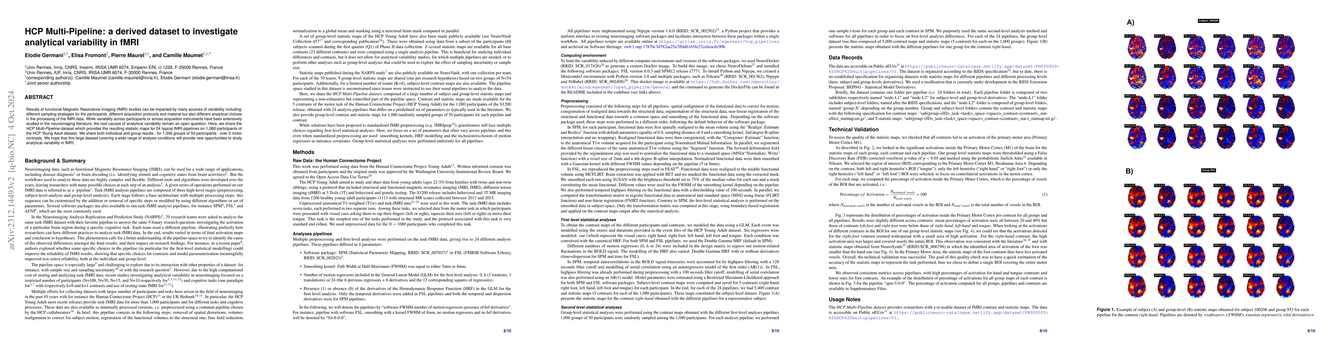 Thumbnail for The HCP multi-pipeline dataset: an opportunity to investigate analytical
  variability in fMRI data analysis