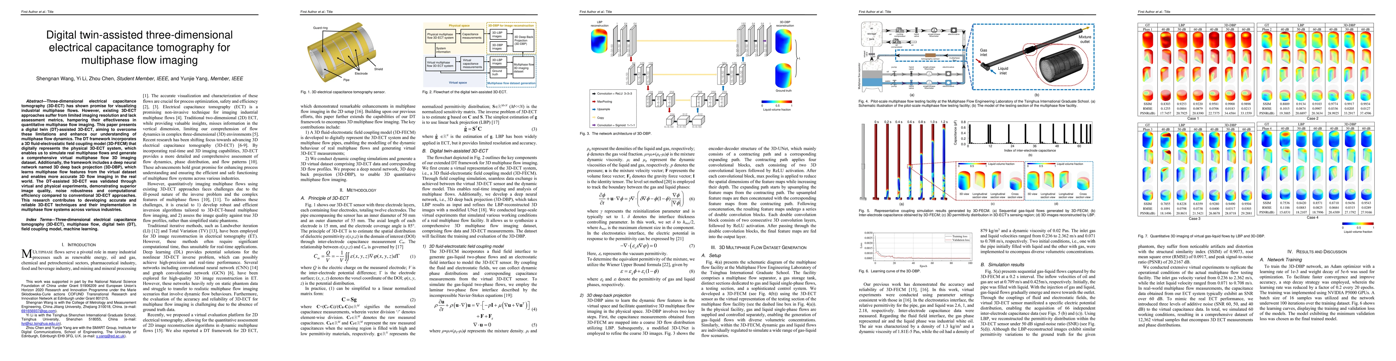 Thumbnail for Digital twin-assisted three-dimensional electrical capacitance
  tomography for multiphase flow imaging