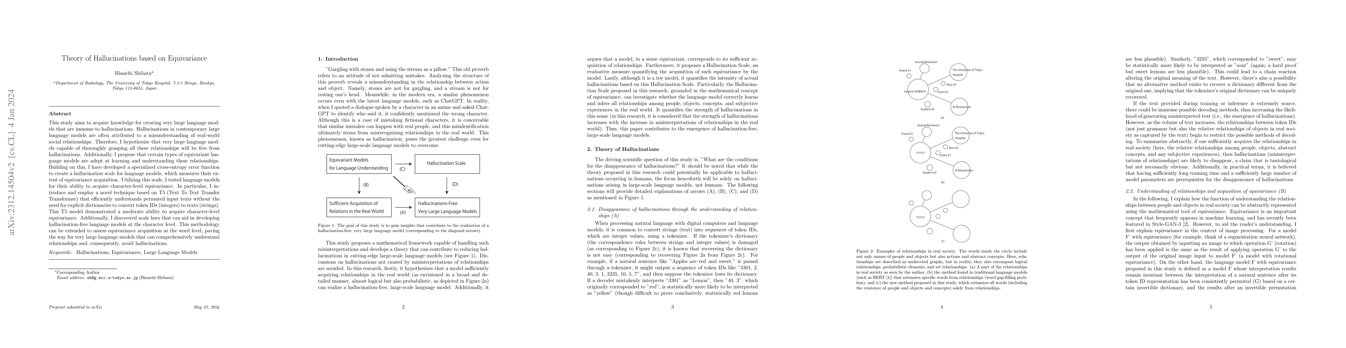 Thumbnail for Theory of Hallucinations based on Equivariance
