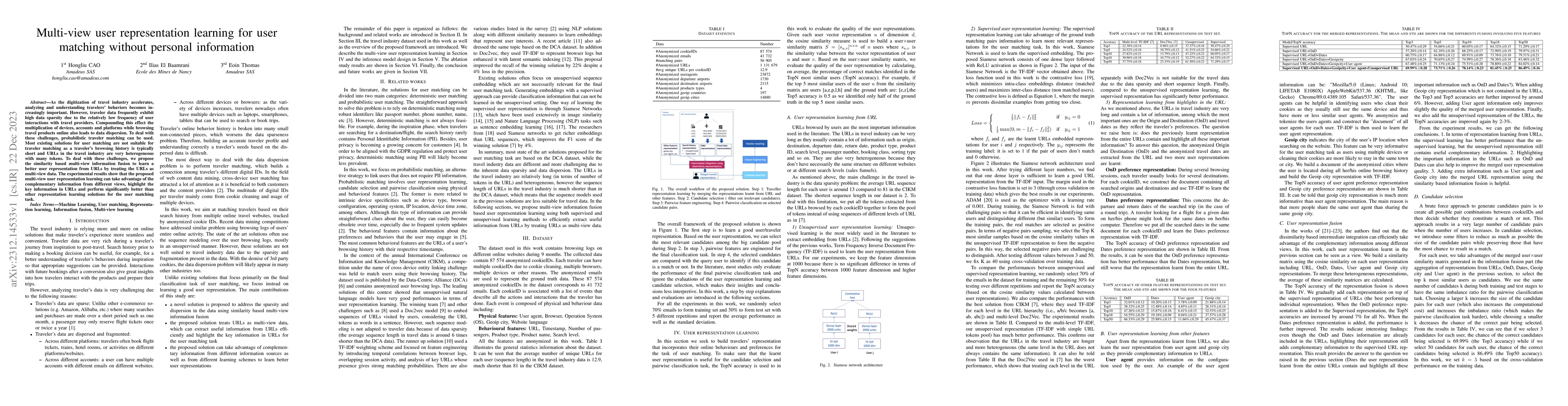 Thumbnail for Multi-view user representation learning for user matching without
  personal information