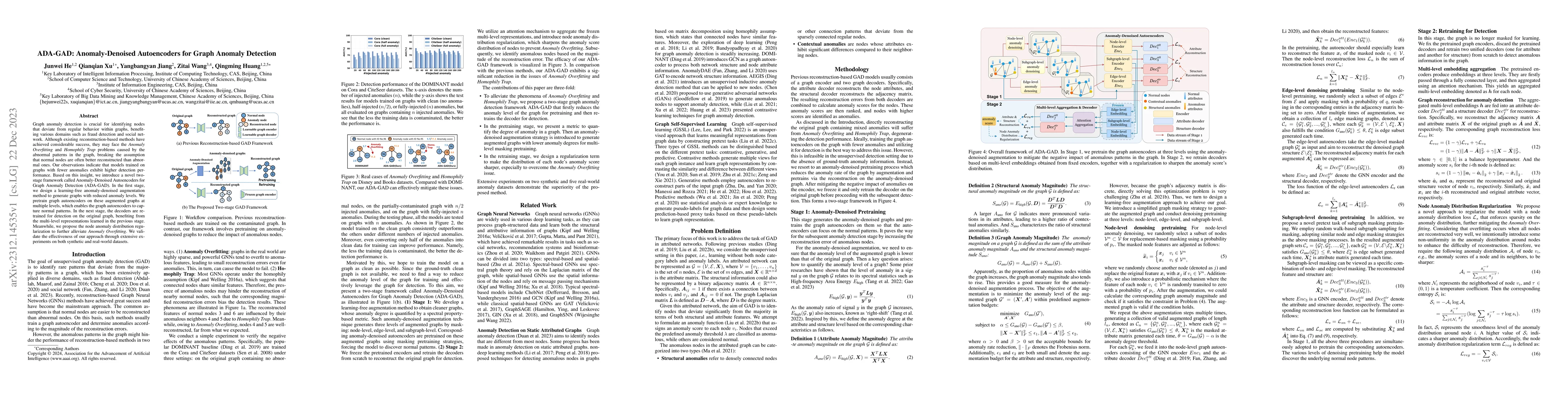 Thumbnail for ADA-GAD: Anomaly-Denoised Autoencoders for Graph Anomaly Detection