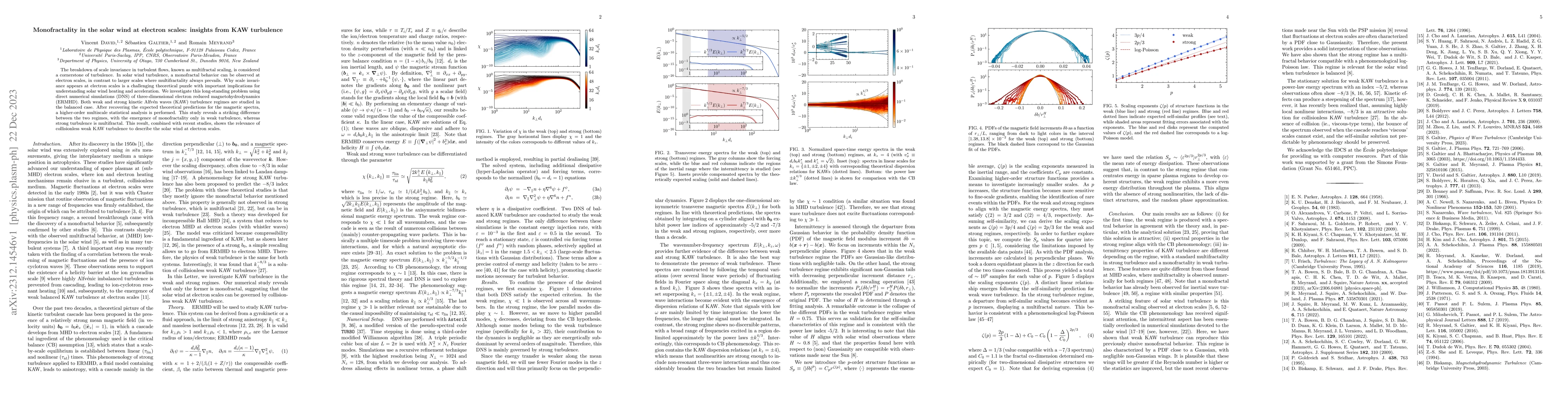 Thumbnail for Monofractality in the solar wind at electron scales: insights from KAW
  turbulence