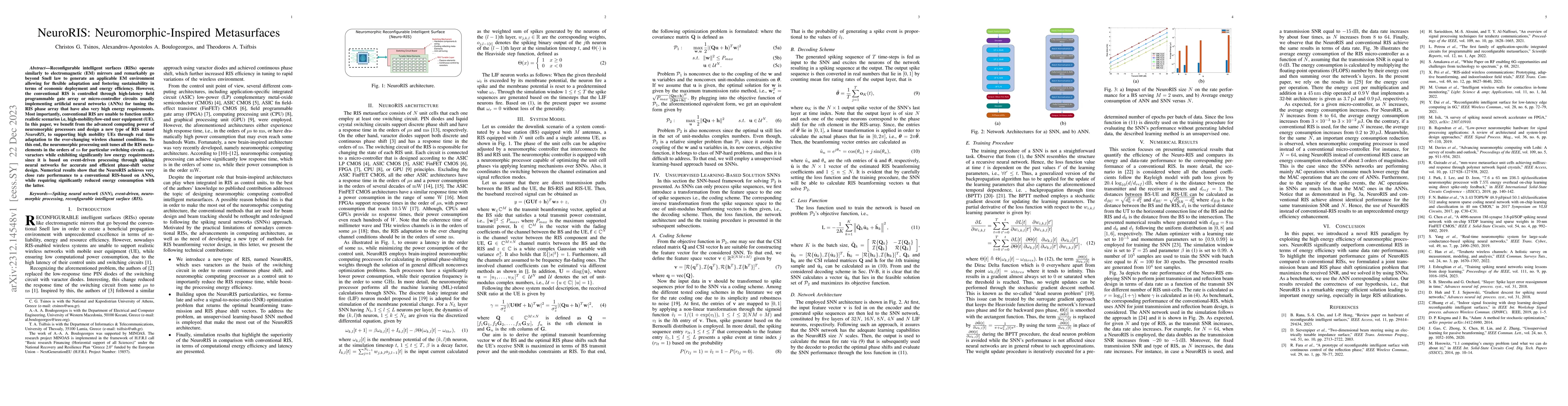 Thumbnail for NeuroRIS: Neuromorphic-Inspired Metasurfaces