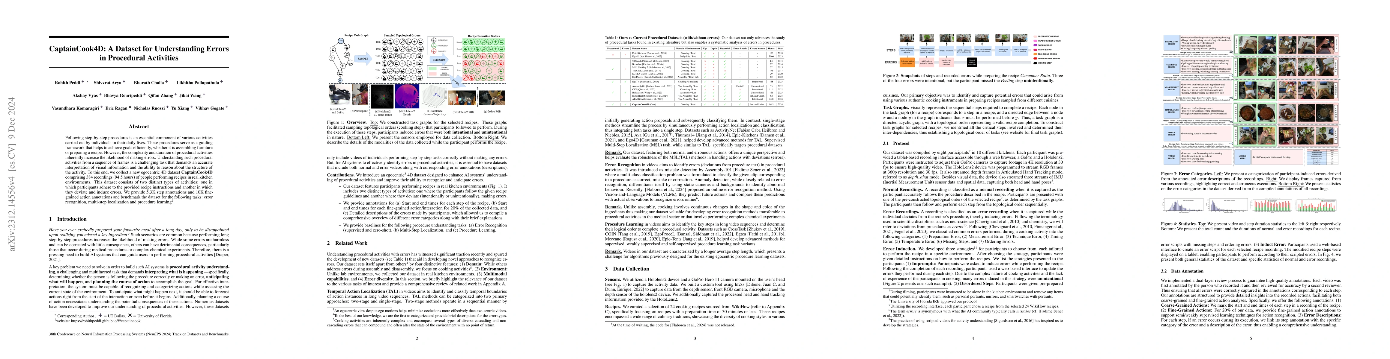 Thumbnail for CaptainCook4D: A dataset for understanding errors in procedural
  activities
