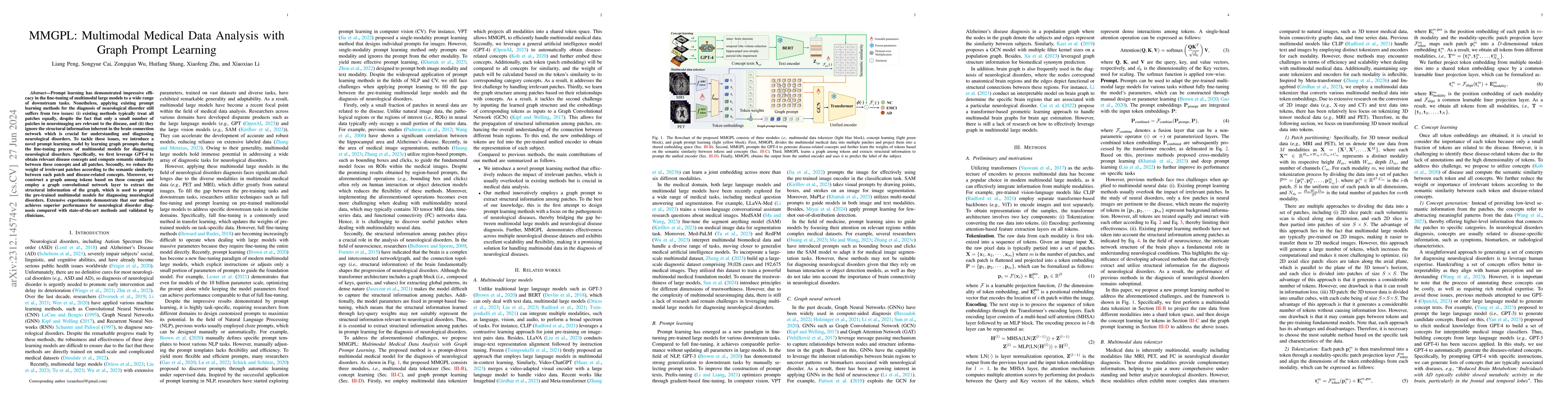 Thumbnail for MMGPL: Multimodal Medical Data Analysis with Graph Prompt Learning