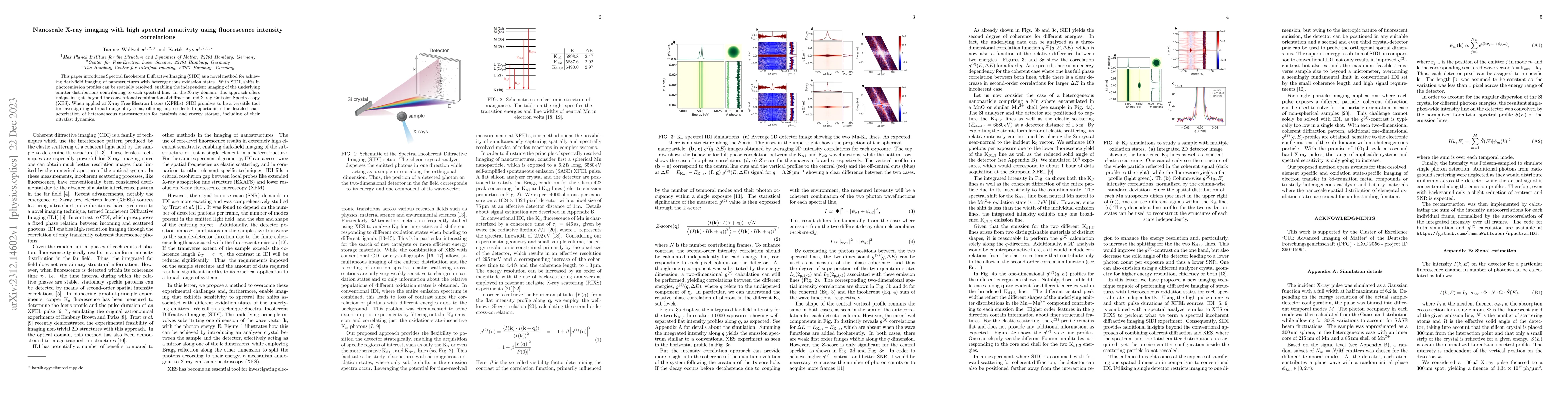 Thumbnail for Nanoscale X-ray imaging with high spectral sensitivity using
  fluorescence intensity correlations