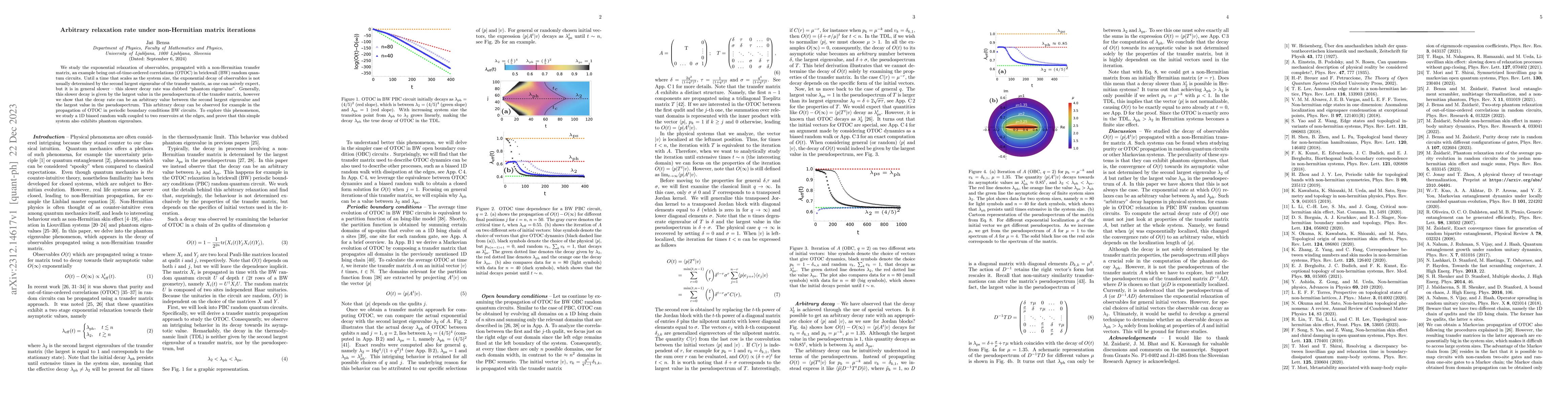 Thumbnail for Arbitrary relaxation rate under non-Hermitian matrix iterations