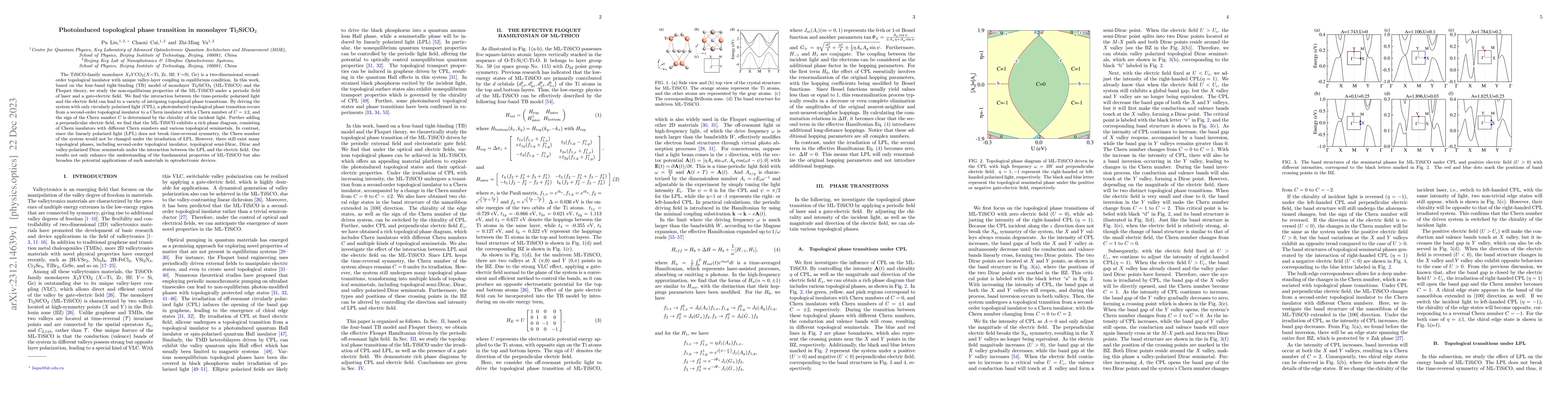 Thumbnail for Photoinduced topological phase transition in monolayer Ti$_2$SiCO$_2$