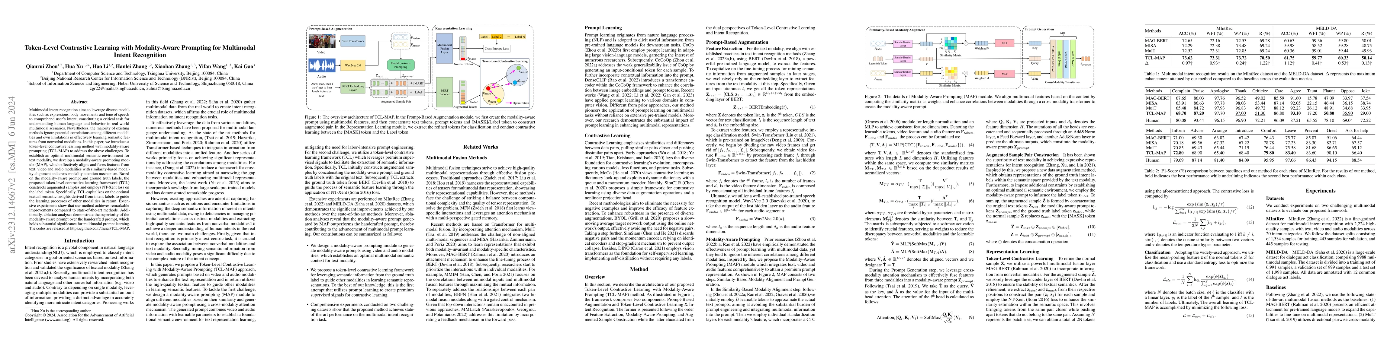 Thumbnail for Token-Level Contrastive Learning with Modality-Aware Prompting for
  Multimodal Intent Recognition
