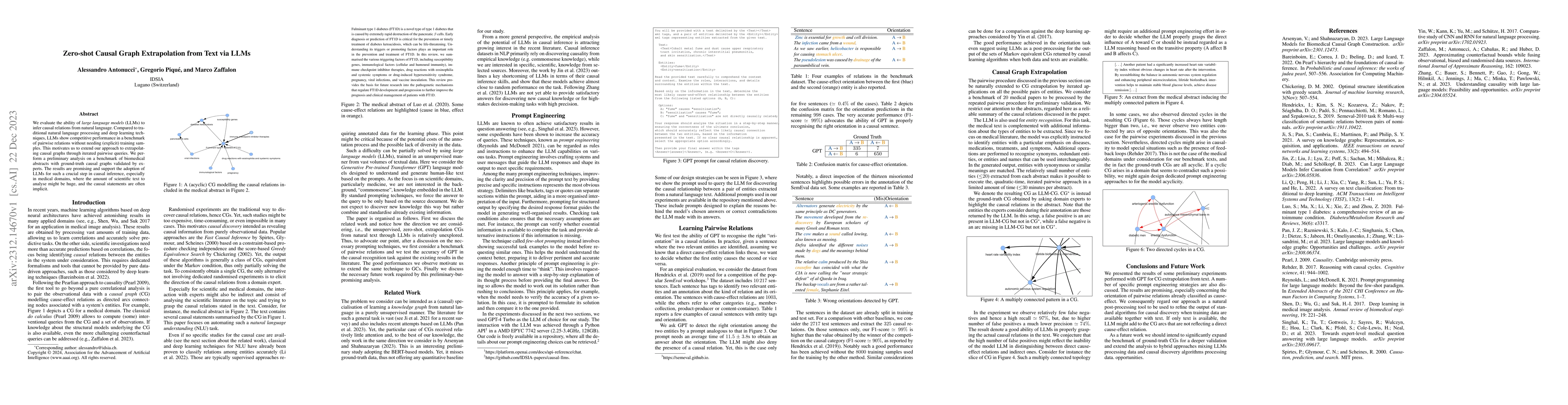 Thumbnail for Zero-shot Causal Graph Extrapolation from Text via LLMs