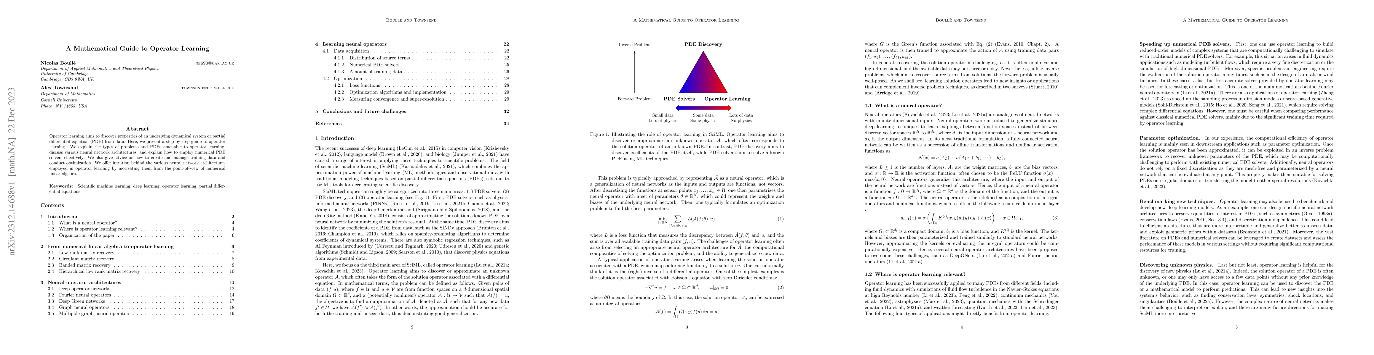 Thumbnail for A Mathematical Guide to Operator Learning