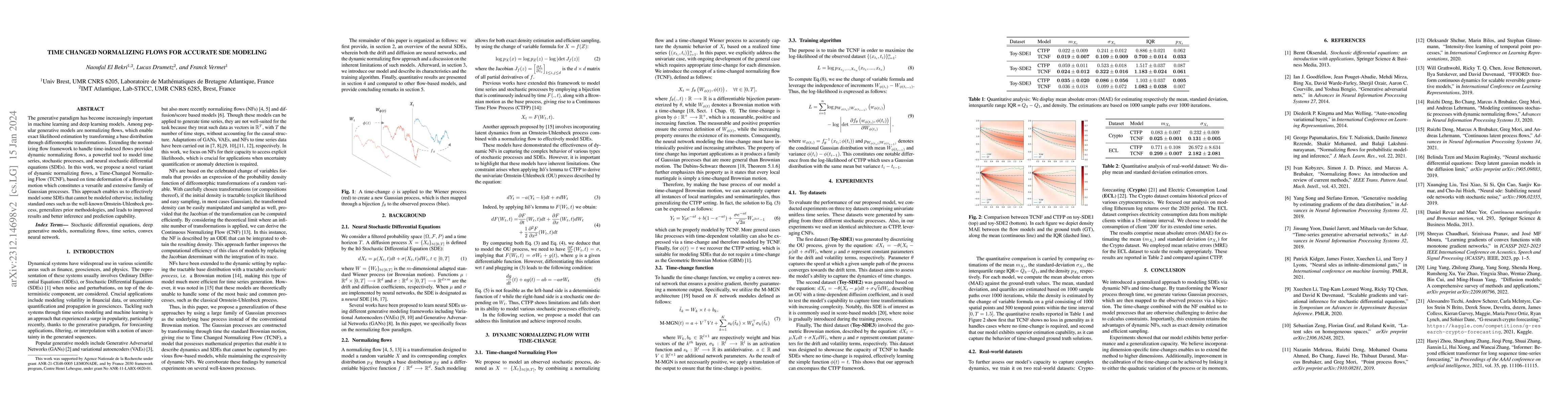Thumbnail for Time-changed normalizing flows for accurate SDE modeling