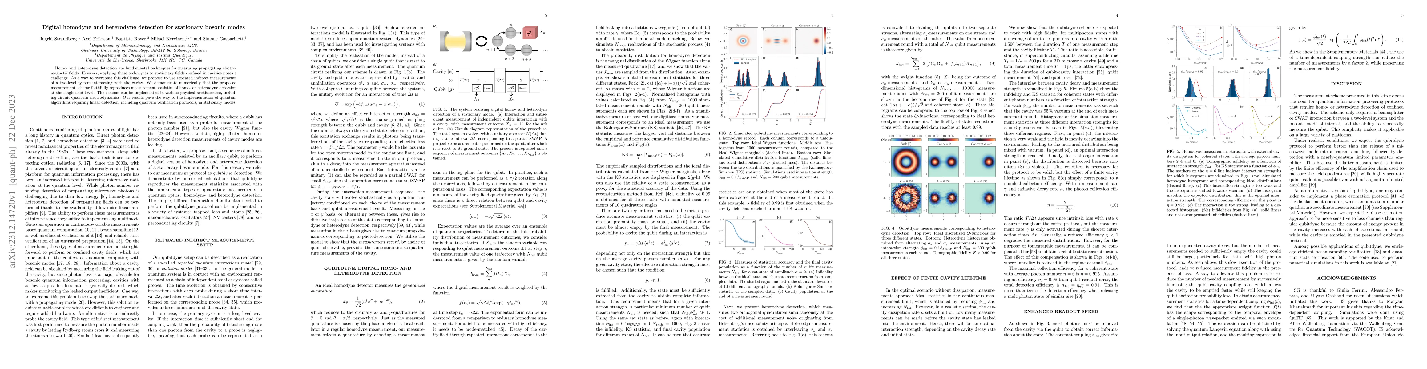 Thumbnail for Digital homodyne and heterodyne detection for stationary bosonic modes