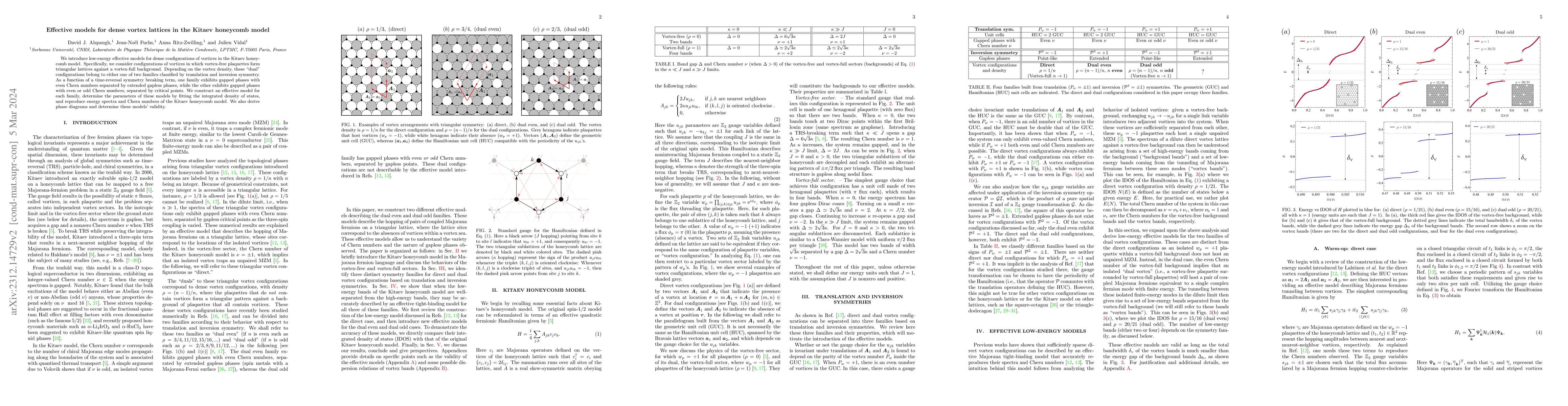 Thumbnail for Effective models for dense vortex lattices in the Kitaev honeycomb model
