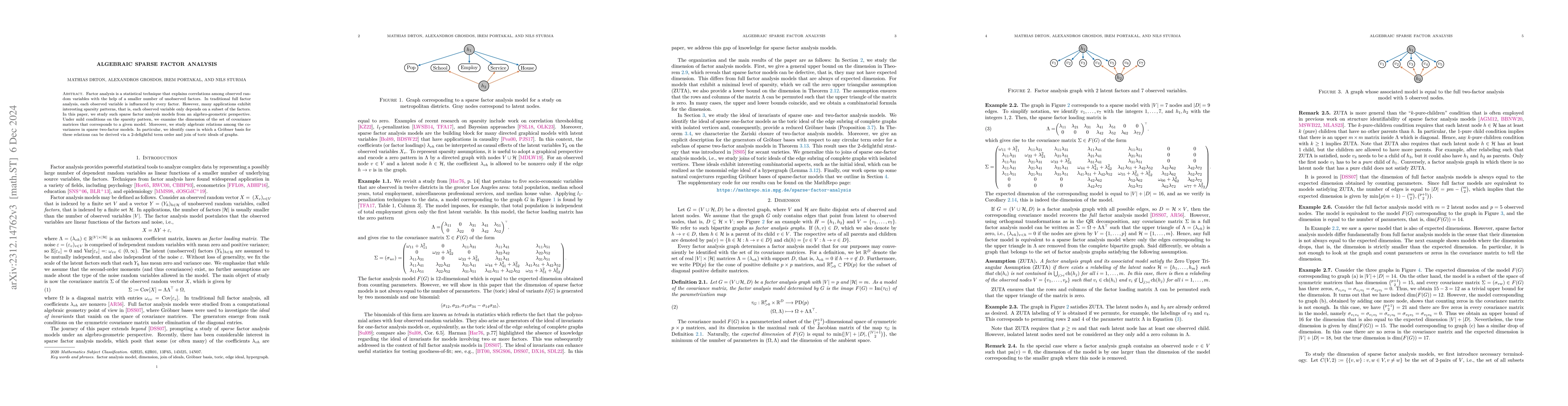 Thumbnail for Algebraic Sparse Factor Analysis