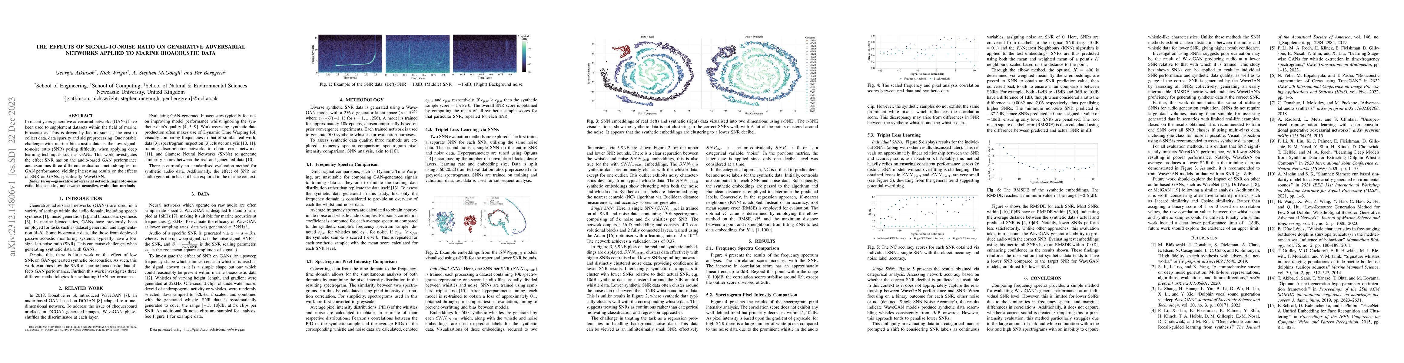 Thumbnail for The Effects of Signal-to-Noise Ratio on Generative Adversarial Networks
  Applied to Marine Bioacoustic Data