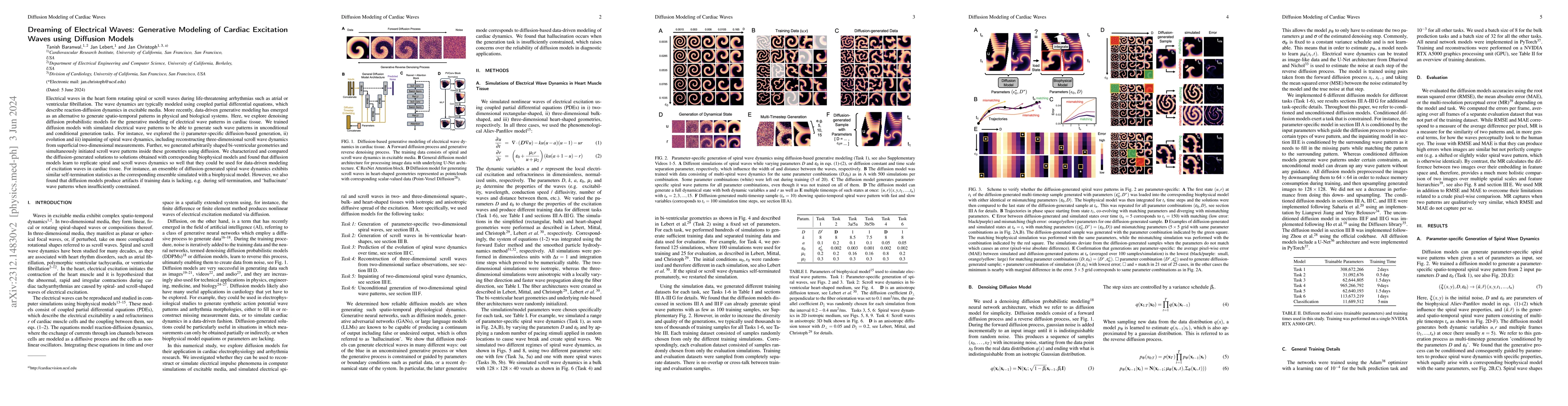 Thumbnail for Dreaming of Electrical Waves: Generative Modeling of Cardiac Excitation
  Waves using Diffusion Models