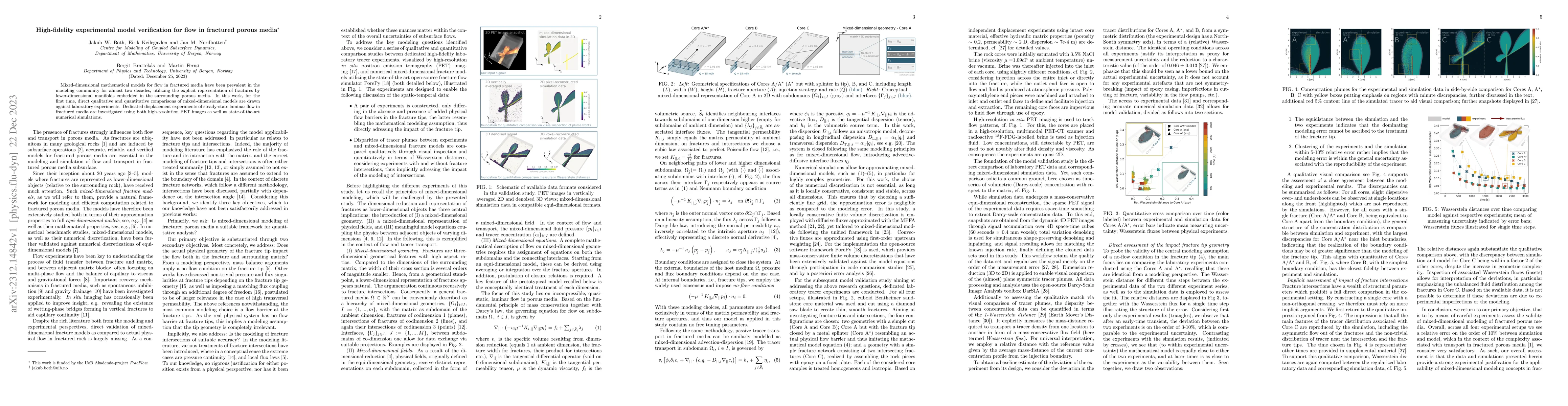 Thumbnail for High-fidelity experimental model verification for flow in fractured
  porous media
