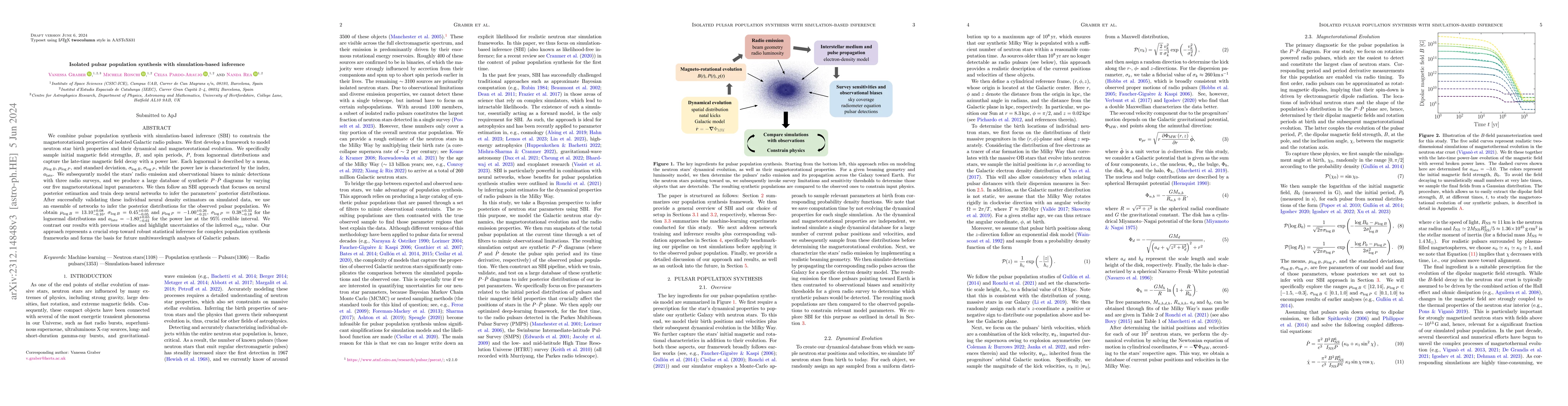 Thumbnail for Isolated pulsar population synthesis with simulation-based inference