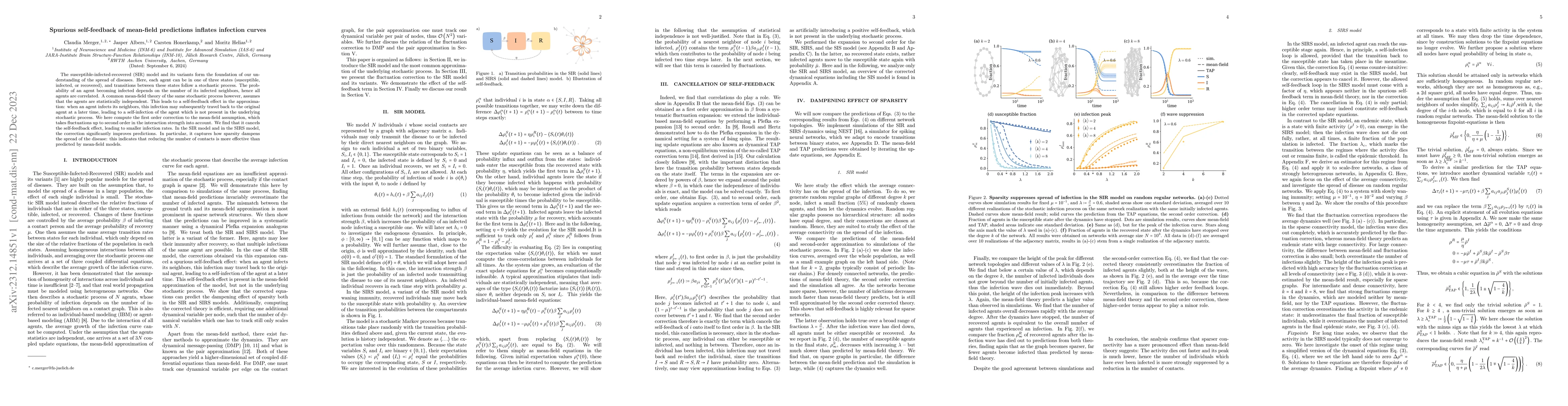 Thumbnail for Spurious self-feedback of mean-field predictions inflates infection
  curves