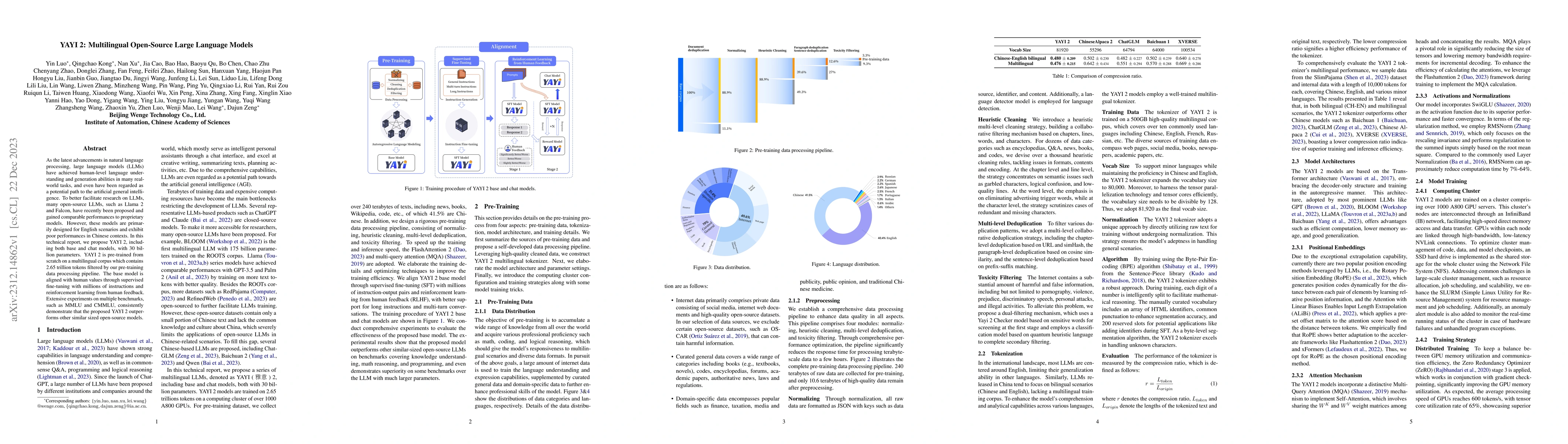 Thumbnail for YAYI 2: Multilingual Open-Source Large Language Models