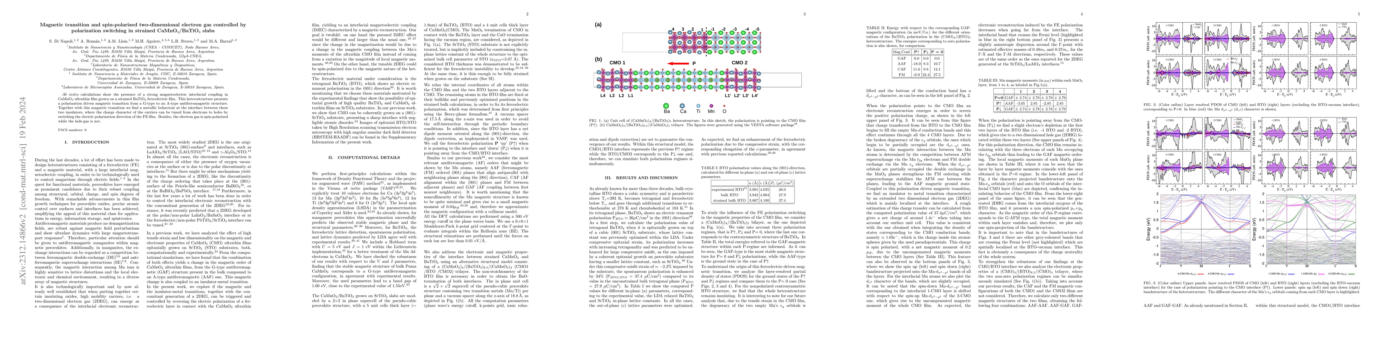 Thumbnail for Magnetic transition and spin-polarized two-dimensional electron gas
  controlled by polarization switching in strained CaMnO$_3$/BaTiO$_3$ slabs