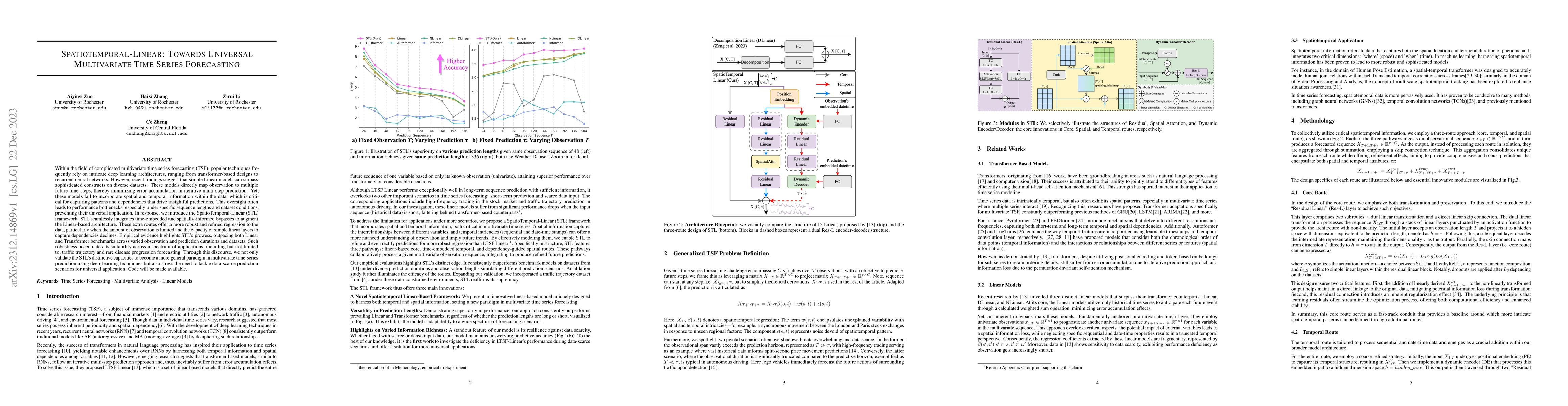 Thumbnail for Spatiotemporal-Linear: Towards Universal Multivariate Time Series
  Forecasting