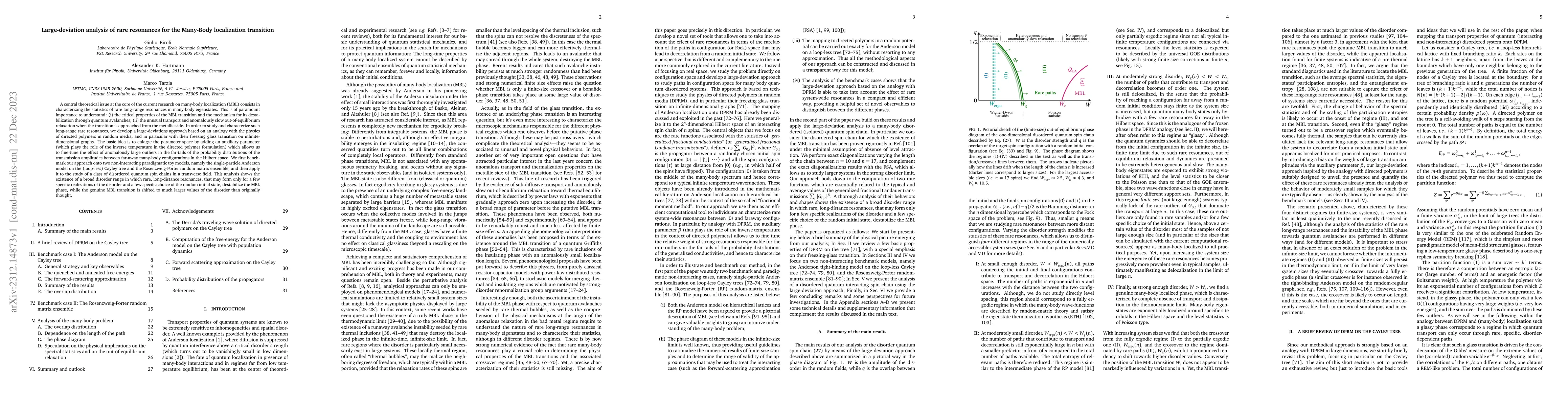 Thumbnail for Large-deviation analysis of rare resonances for the Many-Body
  localization transition